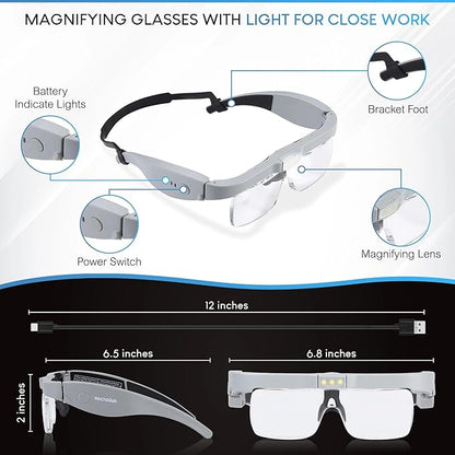 YOCTOSUN Head Magnifier Glasses - Image 6