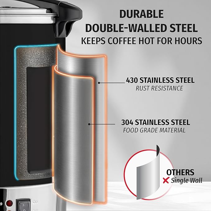 Zulay Commercial Coffee Maker - Image 4