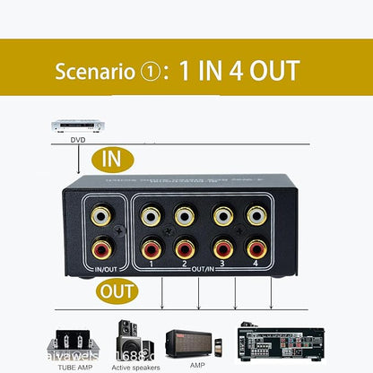 No Noise 4 Way 1 in 4 Out or 4 in 1 Out Audio Sound selector RCA Female Stereo - Image 3
