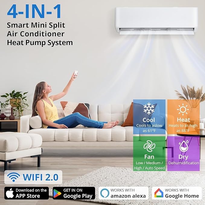20K Dual 2 Zone Mini Split Air Conditioner and Heater, 20 SEER2 208-230V 9000 + - Image 2