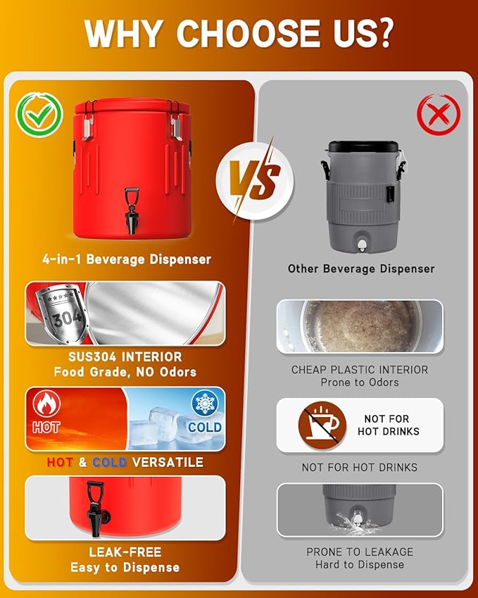 Insulated Beverage Dispenser 10 Gallon - Image 2