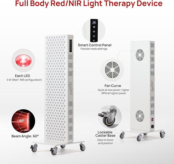 Red Light Therapy Panel for Body, 7 Wavelengths, Near‑Infrared Light Wellness - Image 4