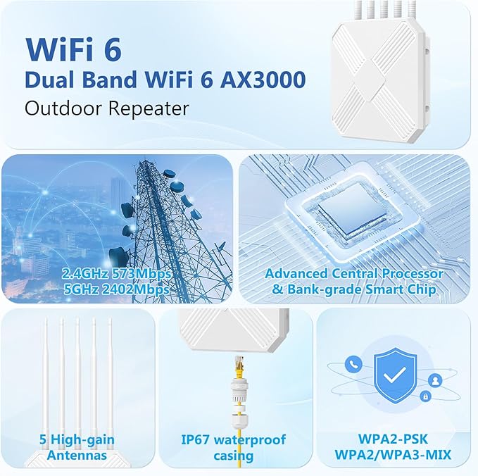 Mugatol AX3000 Outdoor WiFi 6 Extender - Image 7