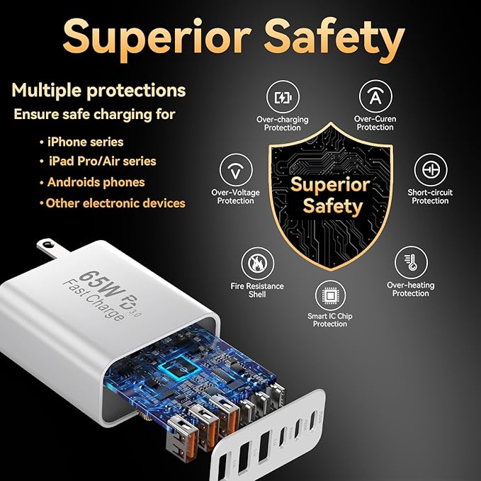 USB C Charger Fast Charging Block, iPhone USB C Charger Blocks 65W Multi Port - Image 7