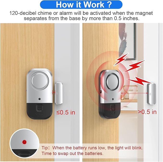 ANKOSHUN Door Window Alarm Sensors - Image 3