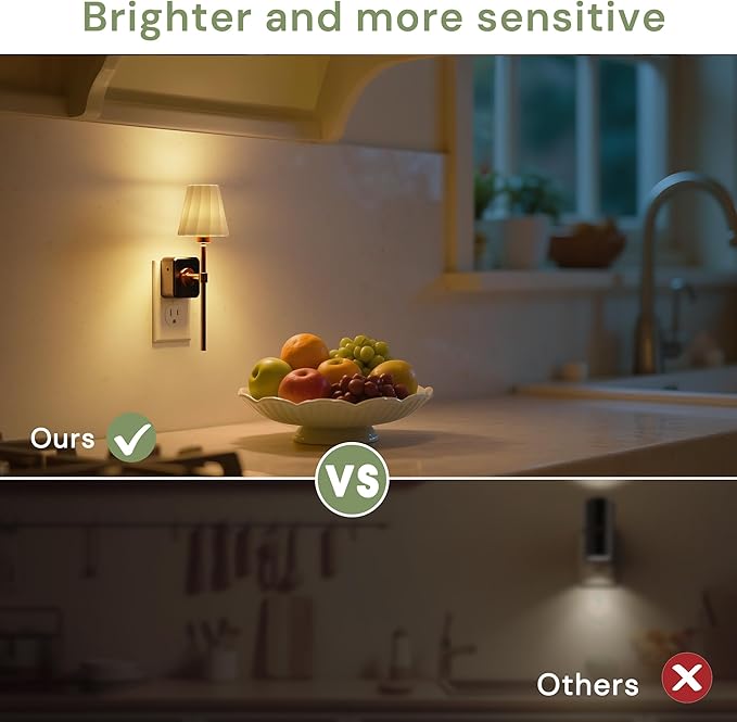 L LOHAS LED Night Lights Plug into Wall, Pleated Fabric Cover Night Light - Image 6