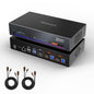 TESmart 8K@60Hz HDMI KVM Switch 2 Computers 1 Monitor, USB 3.0 HDMI KVM Switch by TESmart