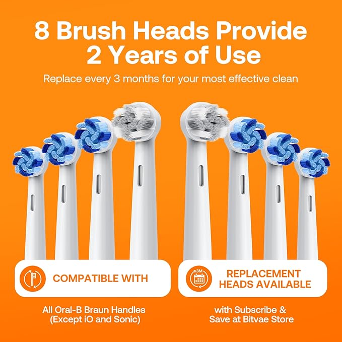 Bitvae R2 Rotating Travel Electric Toothbrush, 8 Professional Brush Heads - Image 3