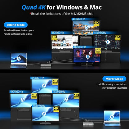WAVLINK Pro Docking Station 4 Monitors | Quad 4K Displays - Image 3