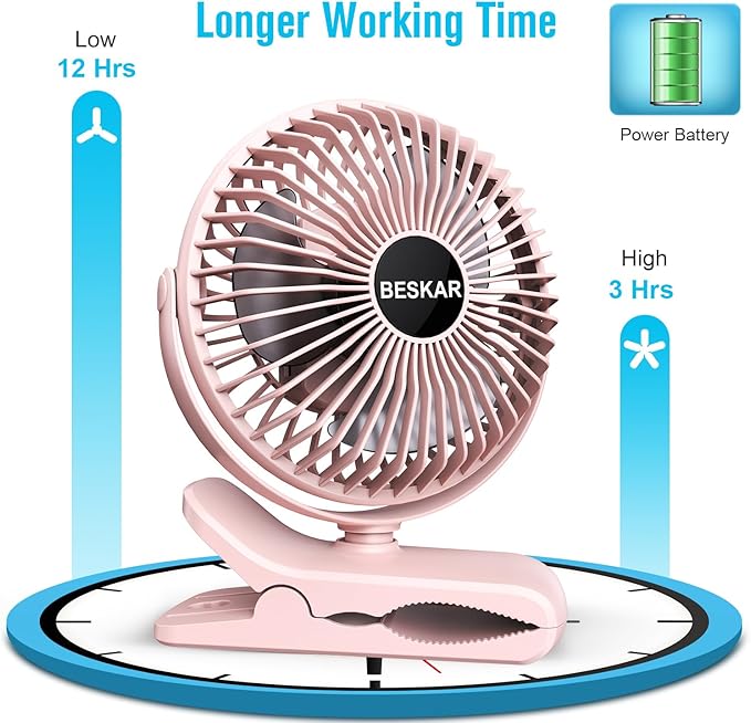 BESKAR Portable Clip on Fan Rechargeable, 4 Speeds Small Battery Operated Fans - Image 6