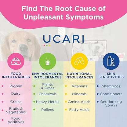 UCARI Pet Sensitivity Test | Screens - Image 7