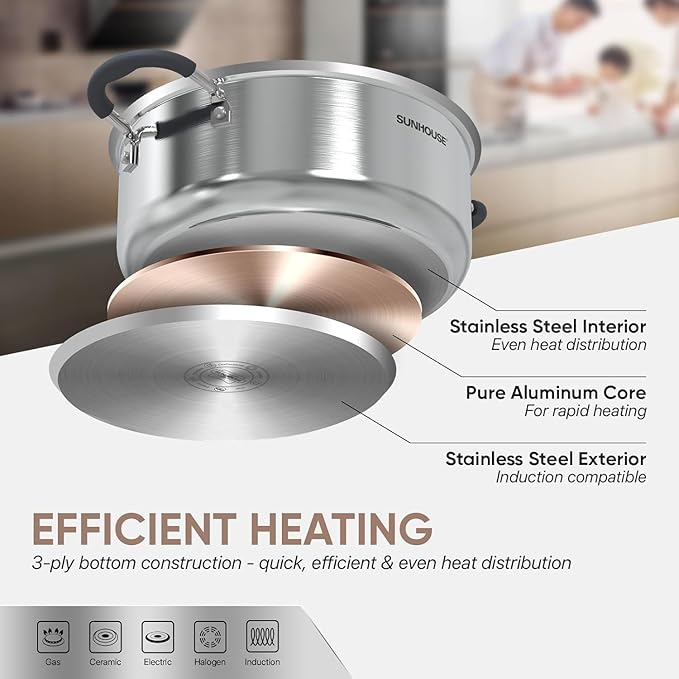 SUNHOUSE - 4.6 Quart Steamer Pots - Image 6
