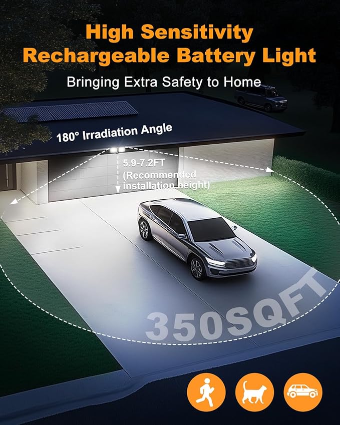 Rechargeable Battery Motion Light, 2500LM & 4000LM Dual Modes Motion Sensor - Image 3