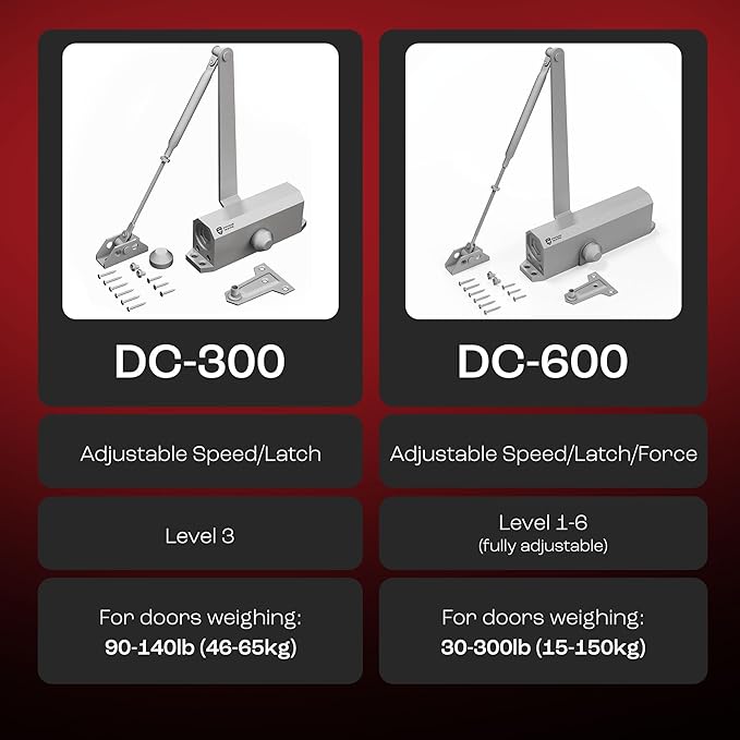 PrimeWare DC-300 Automatic Adjustable Door Closers - Image 8