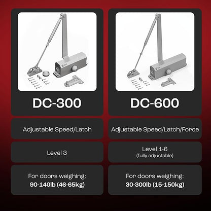 PrimeWare DC-300 Automatic Adjustable Door Closers - Image 8