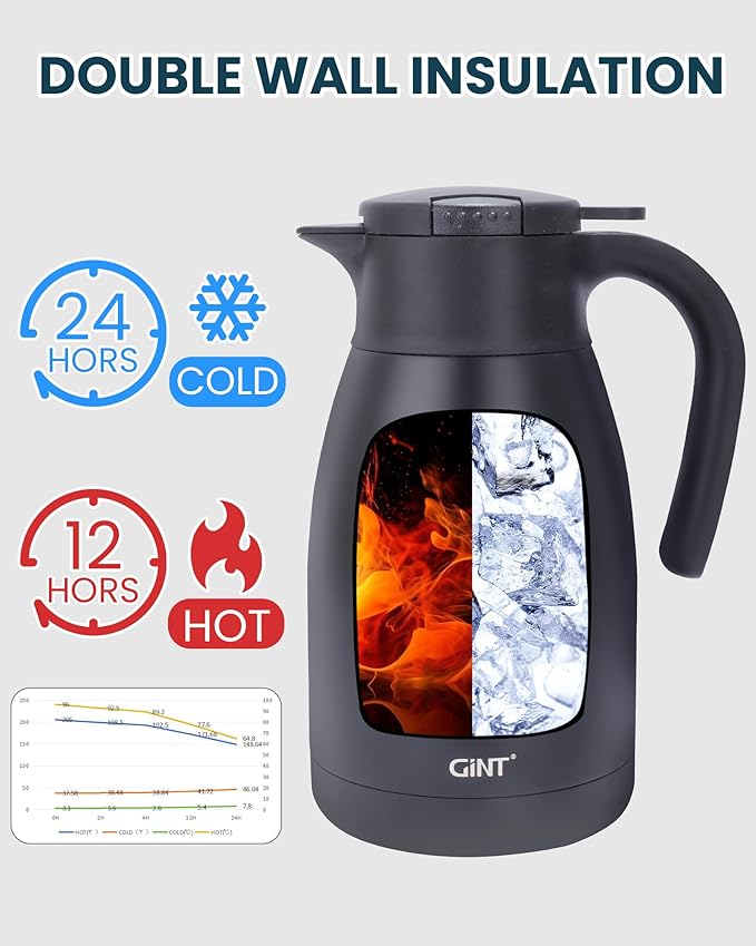 GiNT 51Oz Stainless Steel Thermal Coffee Carafe - Image 3