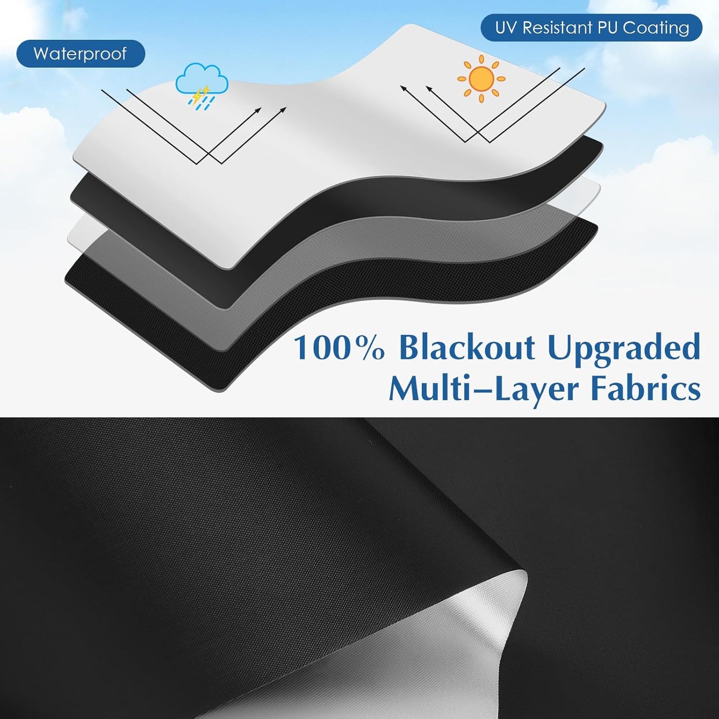 100% Blackout Curtains for Bedroom,Black Out Window Cover, Portable Window Blinds,Travel DIY Window for Baby Nursery,Dorm Room and Media Room (Black 118"x57")