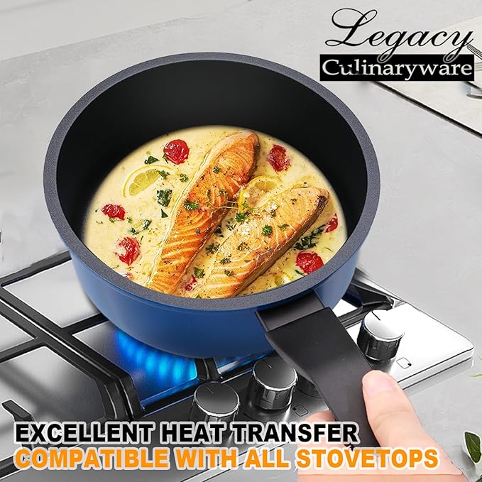 Nonstick Sauce Pan with Lid, 1.5Qt & 2Qt Set, PFOA Free, Kitchen Pots Induction - Image 6