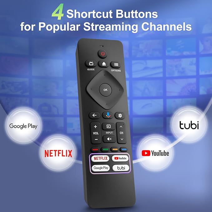 Voice Remote Control for Philips-TV-Remote-Replacement, for Philips Google - Image 5