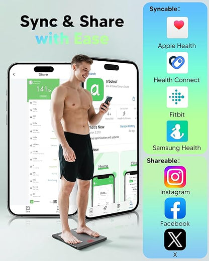 arboleaf Smart Scale for Body Weight and Fat, Body Composition Analyzer - Image 4