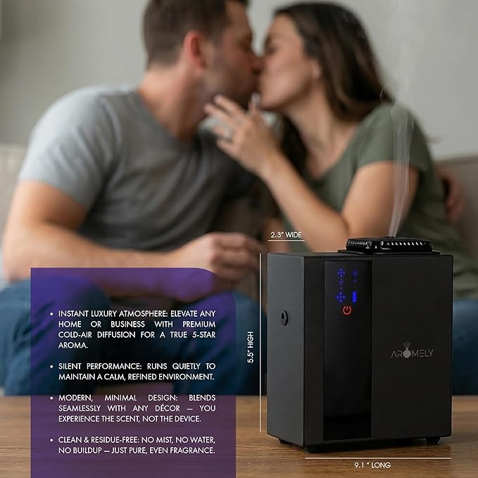 Smart Bluetooth HVAC Scent Diffuser - Image 5