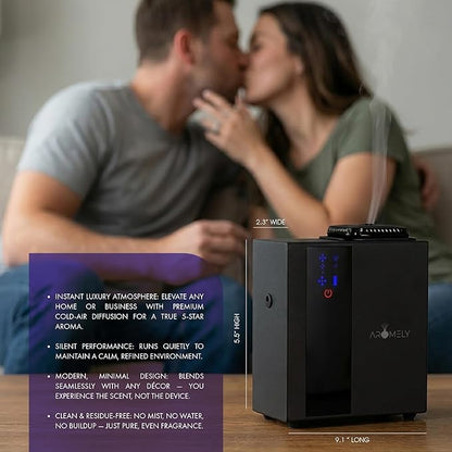 Smart Bluetooth HVAC Scent Diffuser - Image 5