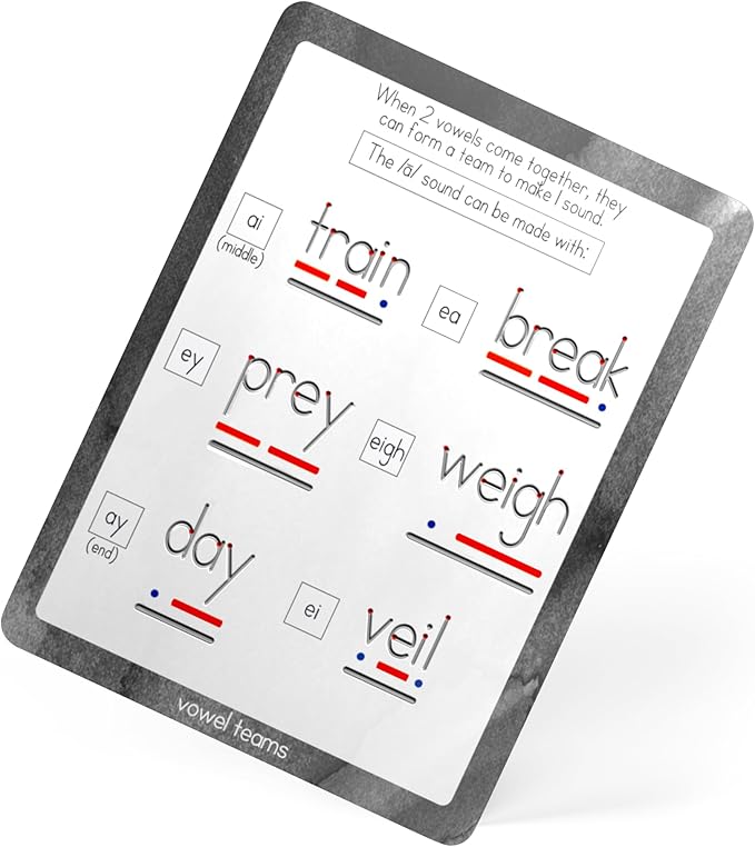 Phonics & Vowel Teams Flashcards - Image 6