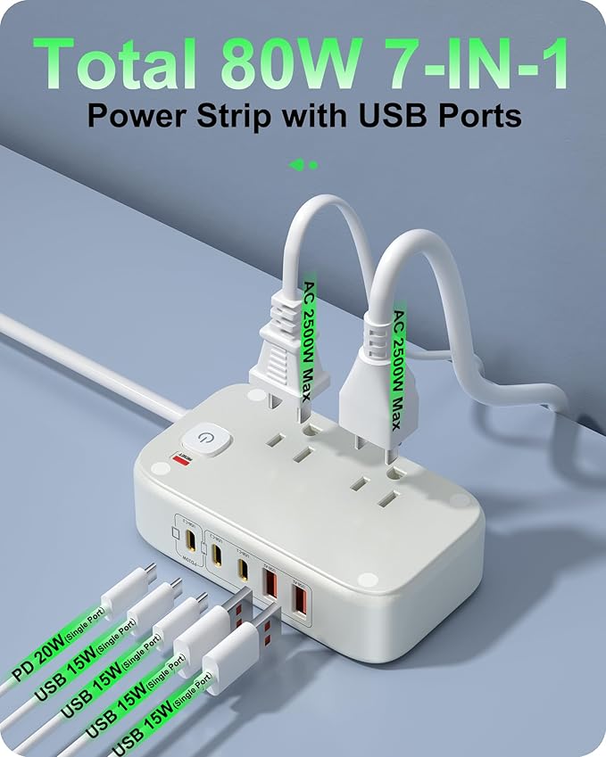 KWRNVO 5FT Portable USB C Power Strip Surge Protector PD 20W Flat Wall Plug - Image 2
