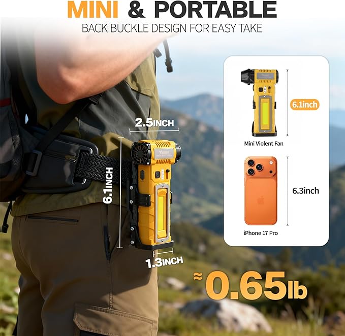 Compressed Air Duster 300000RPM 8000mAh, 6-in-1 Electric Mini Air Blower - Image 5