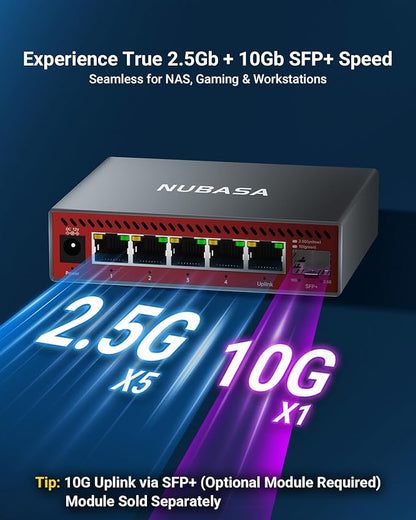 NUBASA 5-Port 2.5Gb Switch - Image 3