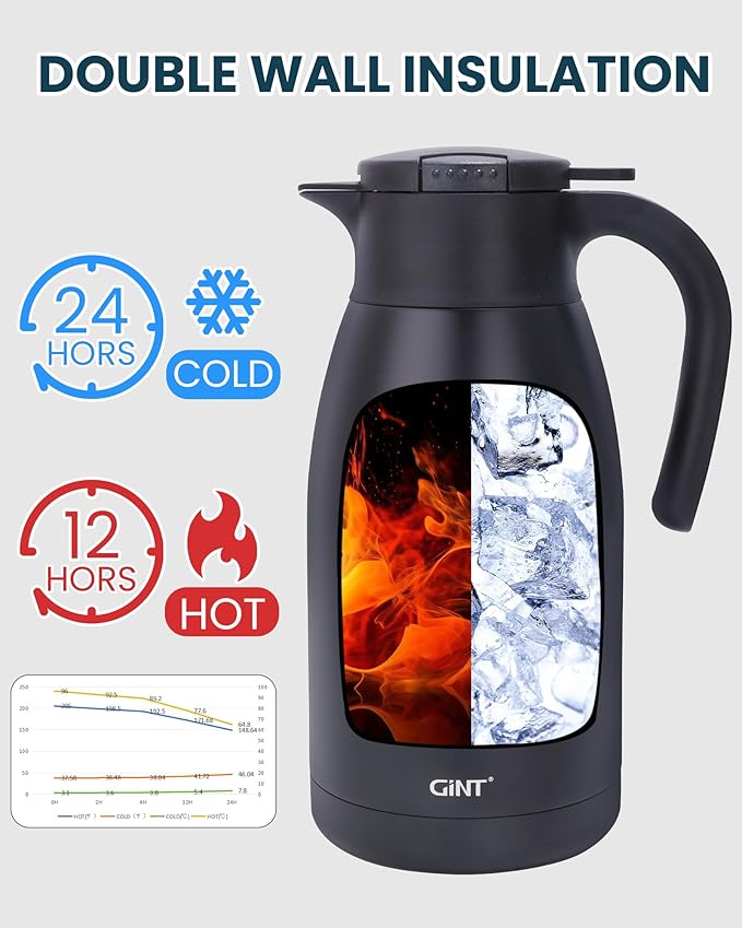 GiNT 1.9L / 64Oz Thermal Coffee Carafe, Insulated Stainless Steel Coffee Carafes - Image 4