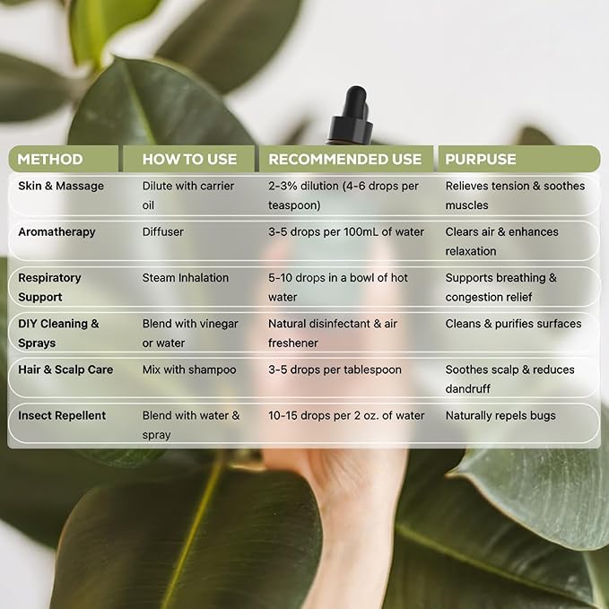 Aroma Country 100% Pure Eucalyptus Essential Oil – Organic & Undiluted Diffuser - Image 6