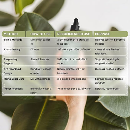 Aroma Country 100% Pure Eucalyptus Essential Oil – Organic & Undiluted Diffuser - Image 6