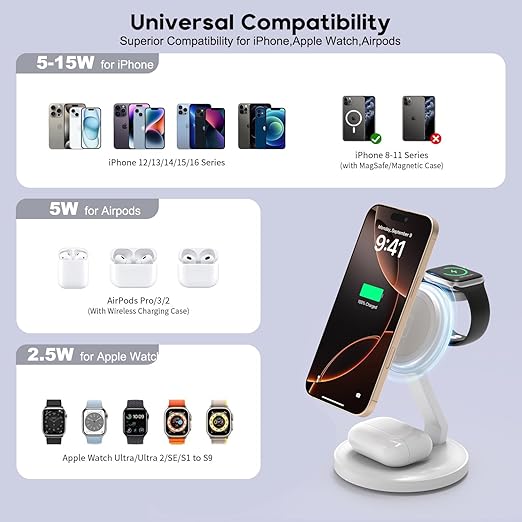 3 in 1 Foldable Magnetic Wireless Charging Station, iPhone Mag-Safe Charger - Image 8