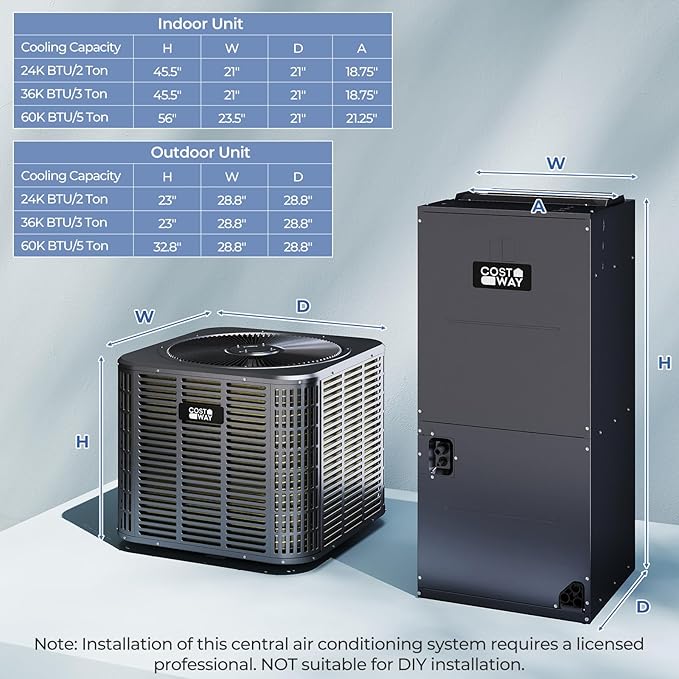 COSTWAY 3 Ton Ducted Central Air Conditioner Heat Pump System, 36000 BTU - Image 8