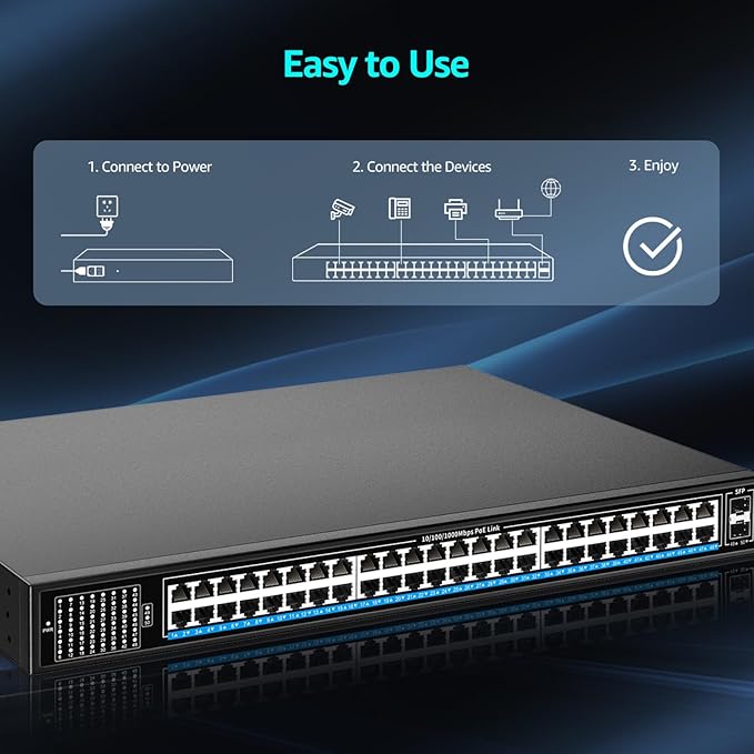 48 Port Gigabit PoE Switch Unmanaged - Image 5