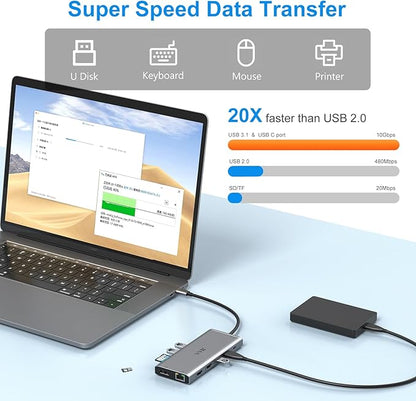 USB C Laptop Docking Station Dual Monitor HDMI - Image 5