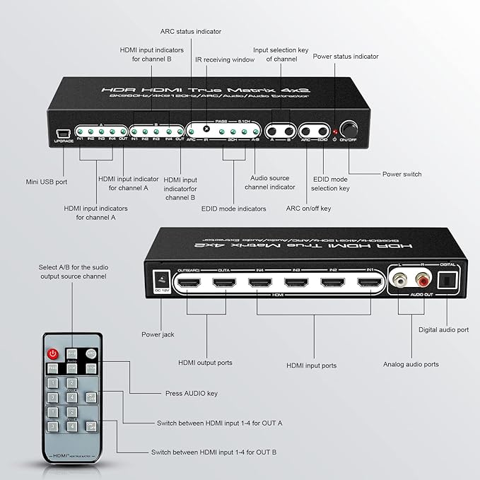 FERRISA 8K 4X2 HDMI Matrix 4 in 2 Out HDMI 2.1 Matrix HDMI Video Switcher - Image 8
