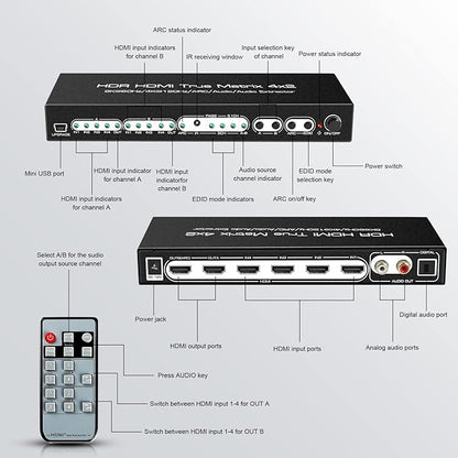 FERRISA 8K 4X2 HDMI Matrix 4 in 2 Out HDMI 2.1 Matrix HDMI Video Switcher - Image 8