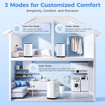 WHOY 5000 Sq.Ft Dehumidifier for Basements 100 Pints, - Image 6