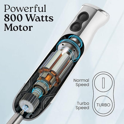 Zulay Immersion Stick Mixer Hand Blender - Image 3