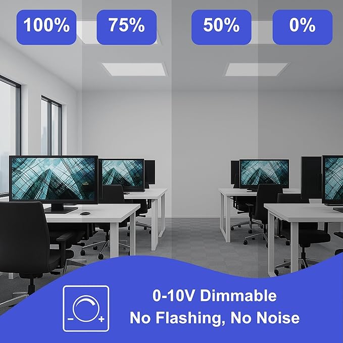 2x2 LED Flat Panel Lights for Drop Ceiling, Troffer Replacement Light Fixture - Image 6