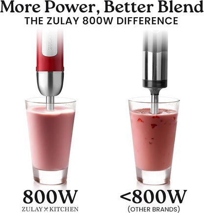 Zulay Immersion Stick Mixer Hand Blender - Image 2