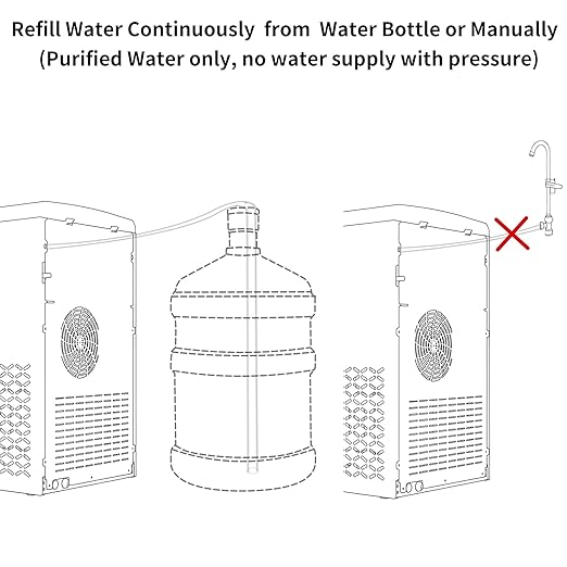 NUNET 3-in-1 Water Bottle Bottom-Loading Ice Dispenser Water Cooler Crusher - Image 8
