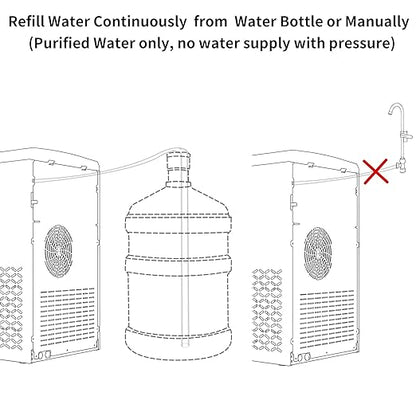 NUNET 3-in-1 Water Bottle Bottom-Loading Ice Dispenser Water Cooler Crusher - Image 8