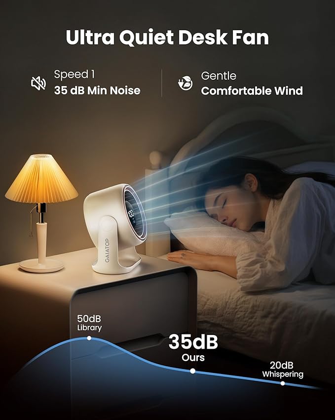 Gaiatop Desk Fan, Touch Control LED Display Small Portable Fans, 5 Speeds - Image 7