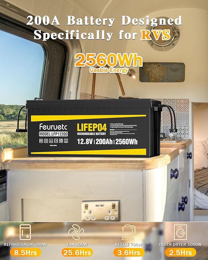 12V 200Ah Lithium LiFePO4 Battery, Built-in 200A BMS, 2560Wh Energy Storage - Image 6