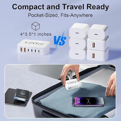 USB C Charger Block, 120W 6 Port USB Charging Station - Image 4