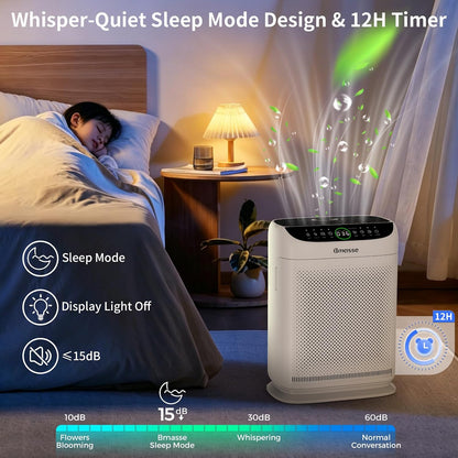 air purifiers for home pets large room up, package contents