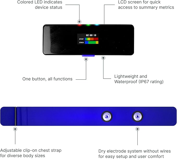 Frontier X2 Smart Heart Rate Monitor Chest Strap, Wearable Heart Rate Monitor - Image 2